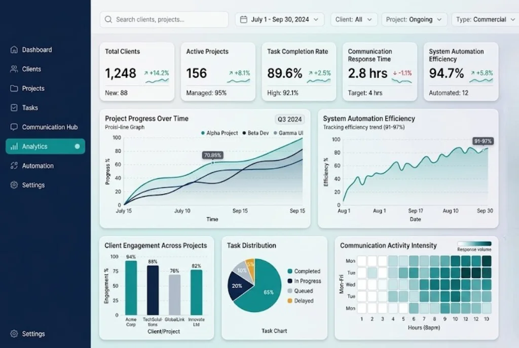 Nexify Analytics